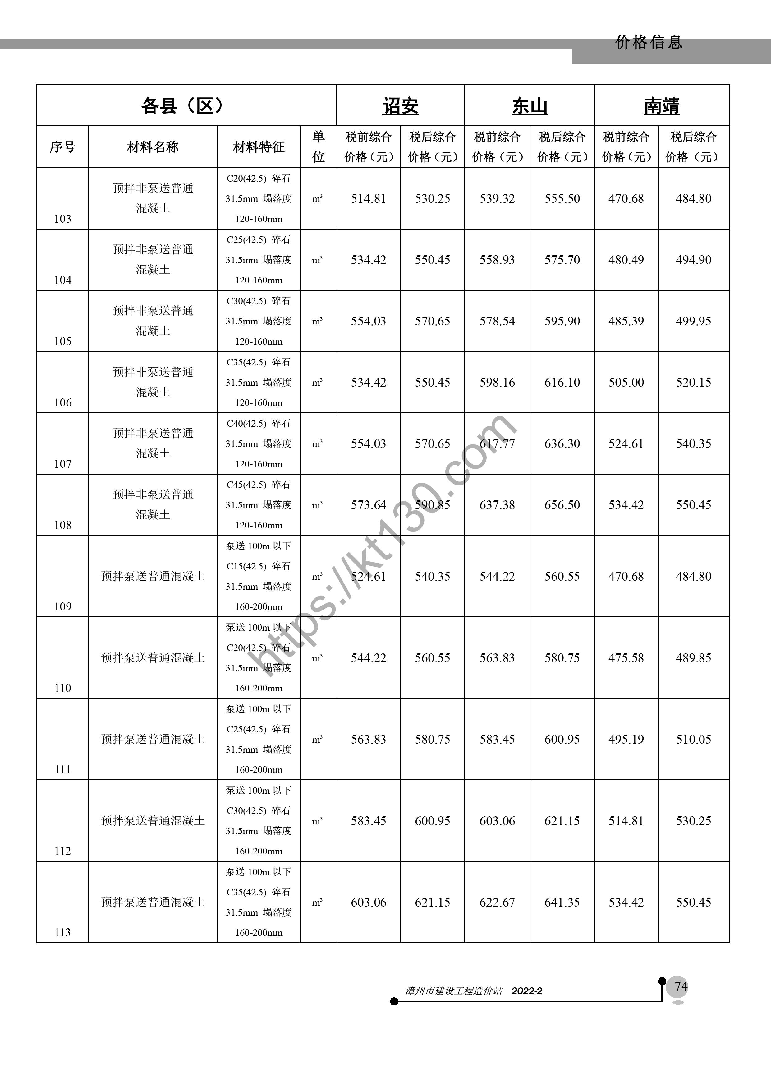 漳州市2022年2月建筑材料价_地面砖_39570
